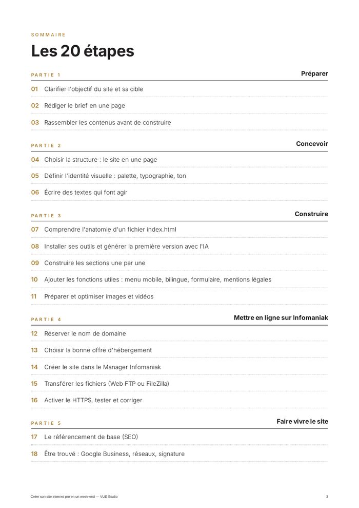 Sommaire du guide : les 20 étapes